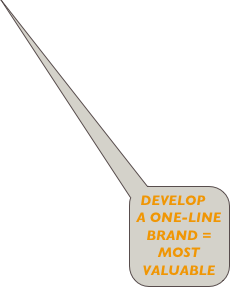 DEVELOP A ONE-LINE BRAND = MOST VALUABLE